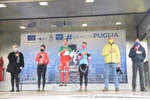 campionati italiani ciclocross